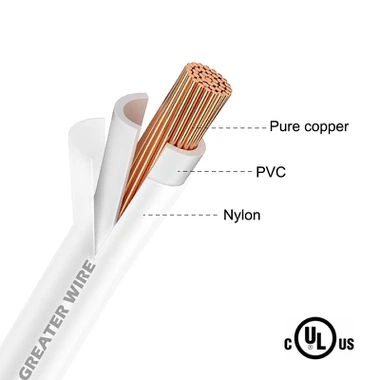 thhn wire 2.0 thhn wire 2.0